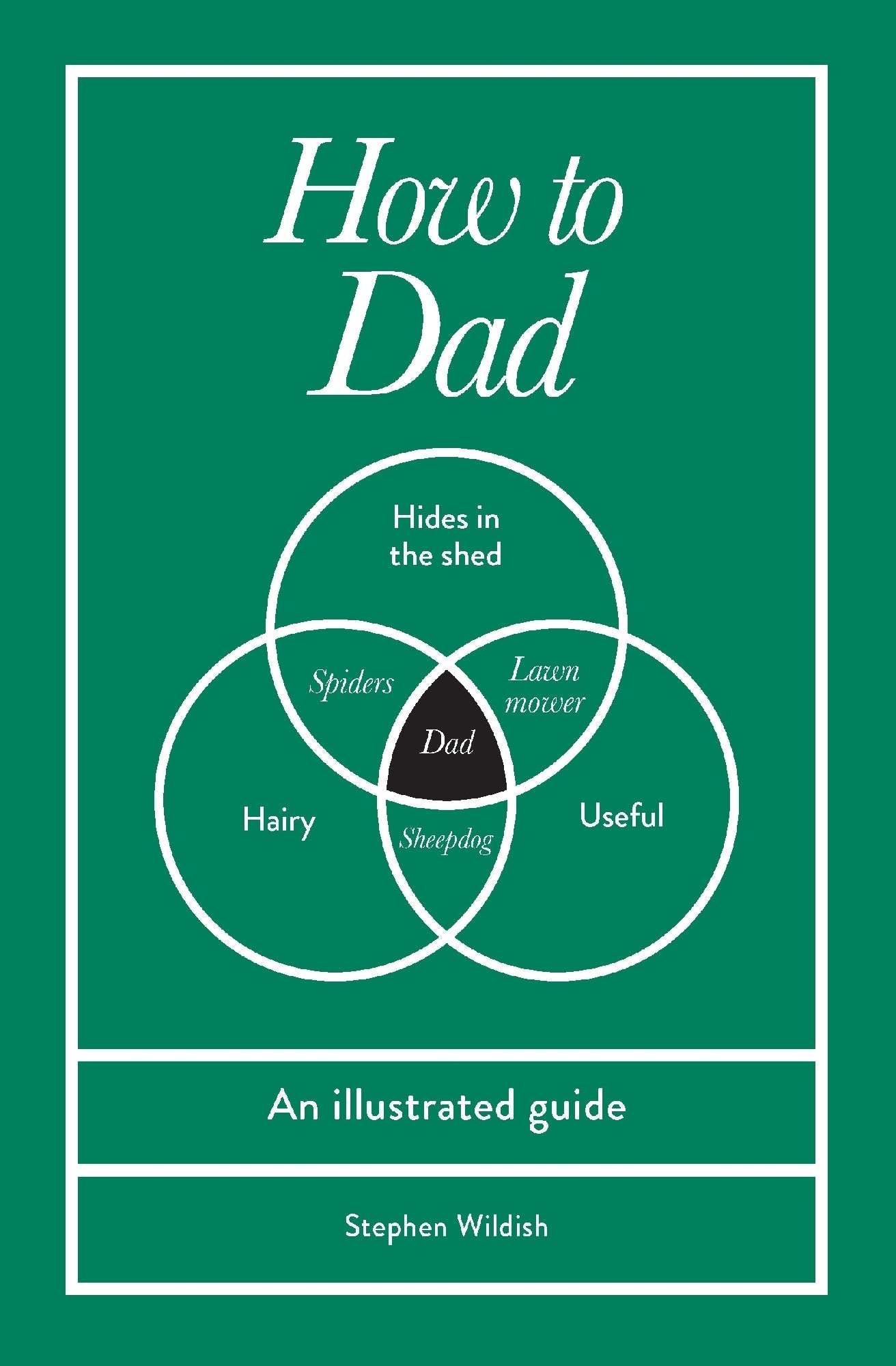 How To Dad