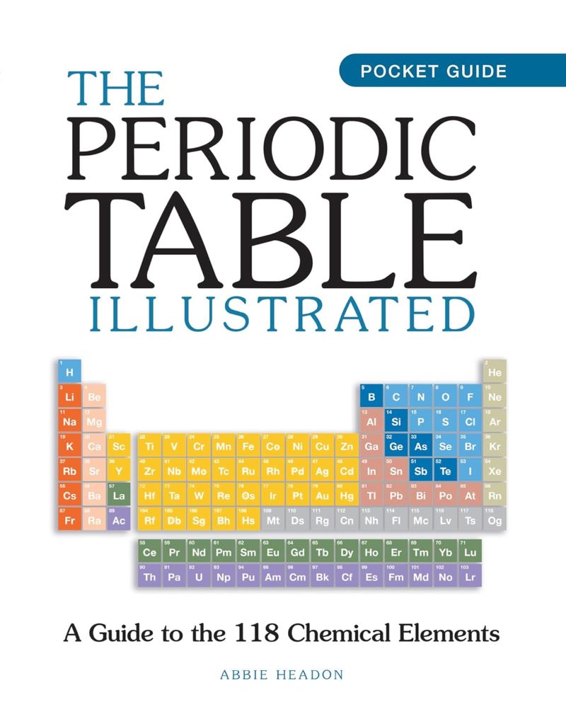 Periodic Table Illustrated 118 Chemical Elements