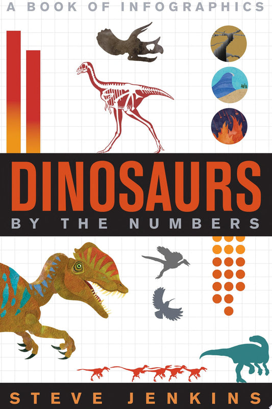 Dinosaurs By The Numbers