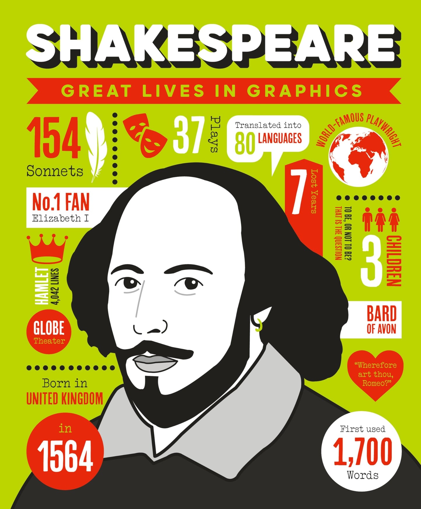 Great Lives In Graphics Shakespeare