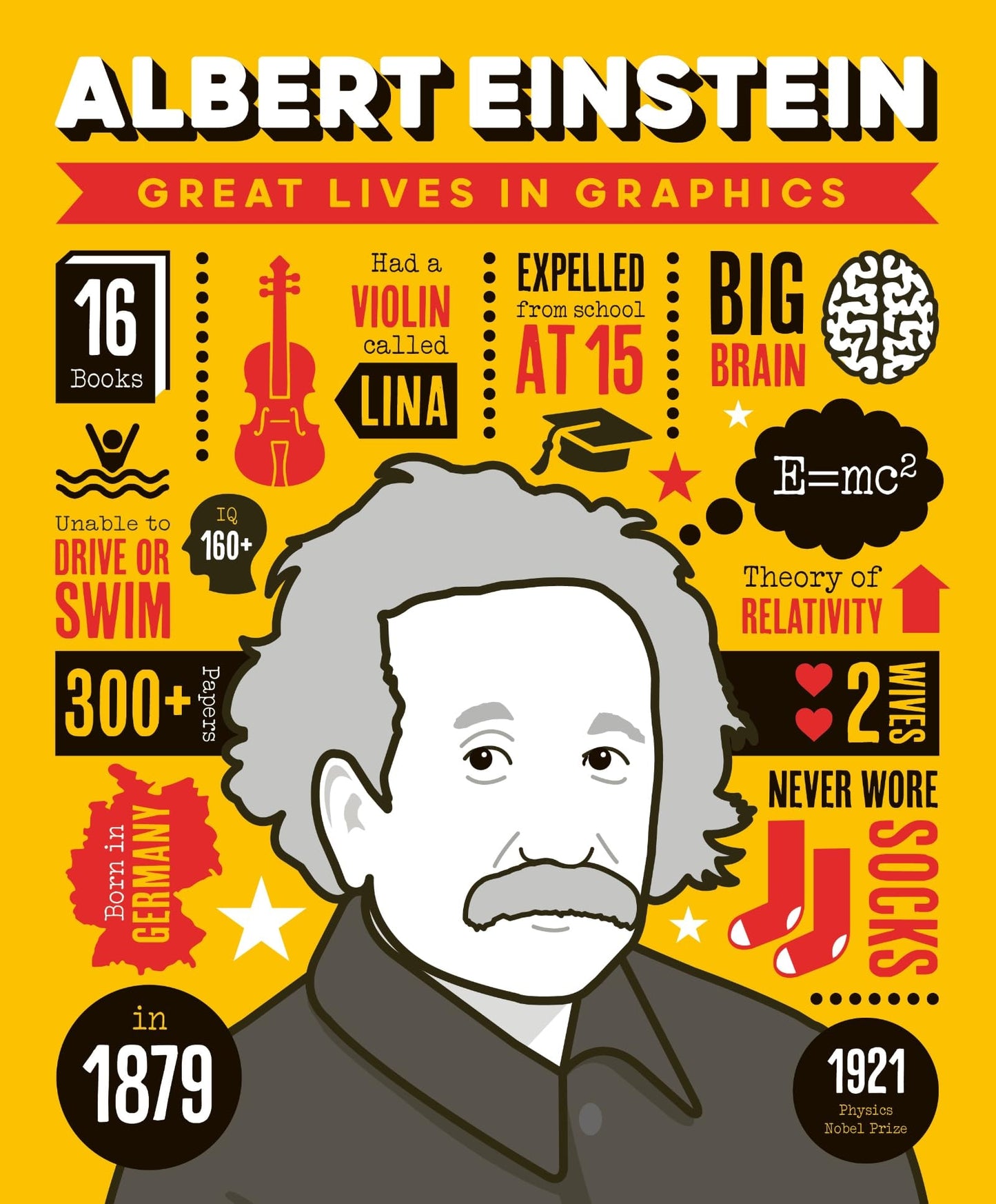 Great Lives In Graphics Albert Eins