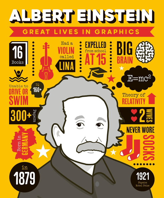 Great Lives In Graphics Albert Eins