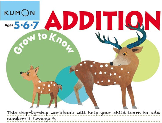 Kumon Gtk Addition